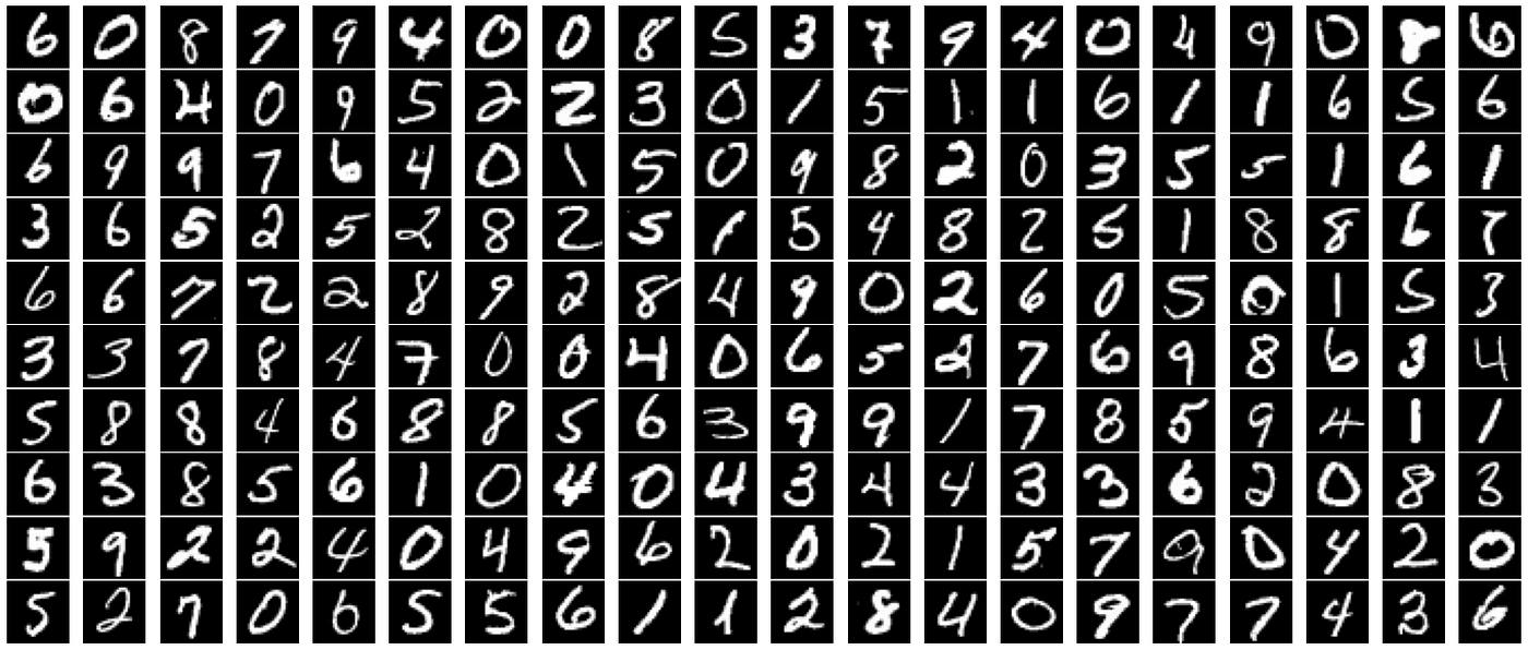Machine Learning: Handwriting Detection